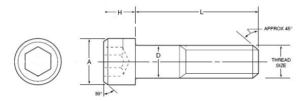 socket-cap-screw-dimensions