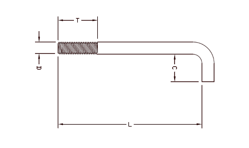 Anchor Bolt Length Chart