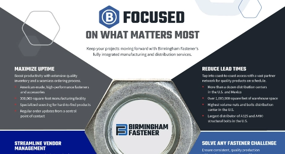 Be Focused On What Matters Most infographic