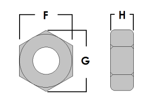 Finished-Hex-Nuts-dimensions