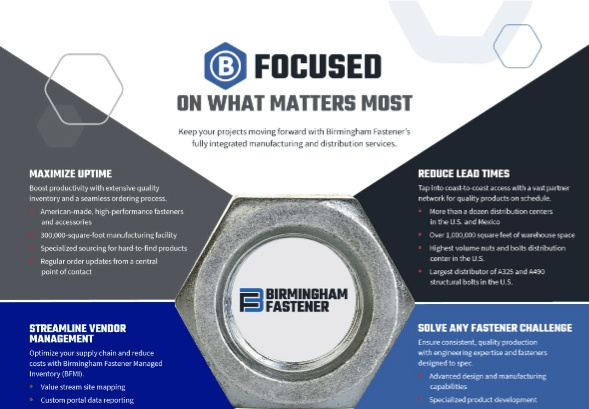 Focus on What Matters Most infographic cover