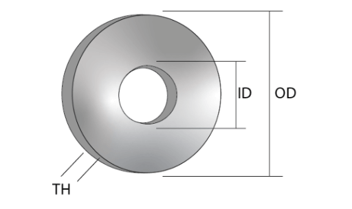 USS Flat Washer Dimensions