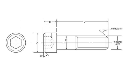 Socket Cap Screw Dimensions