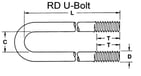 U-bolt length chart