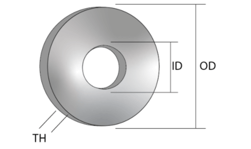 SAE Flat Washer Dimensions