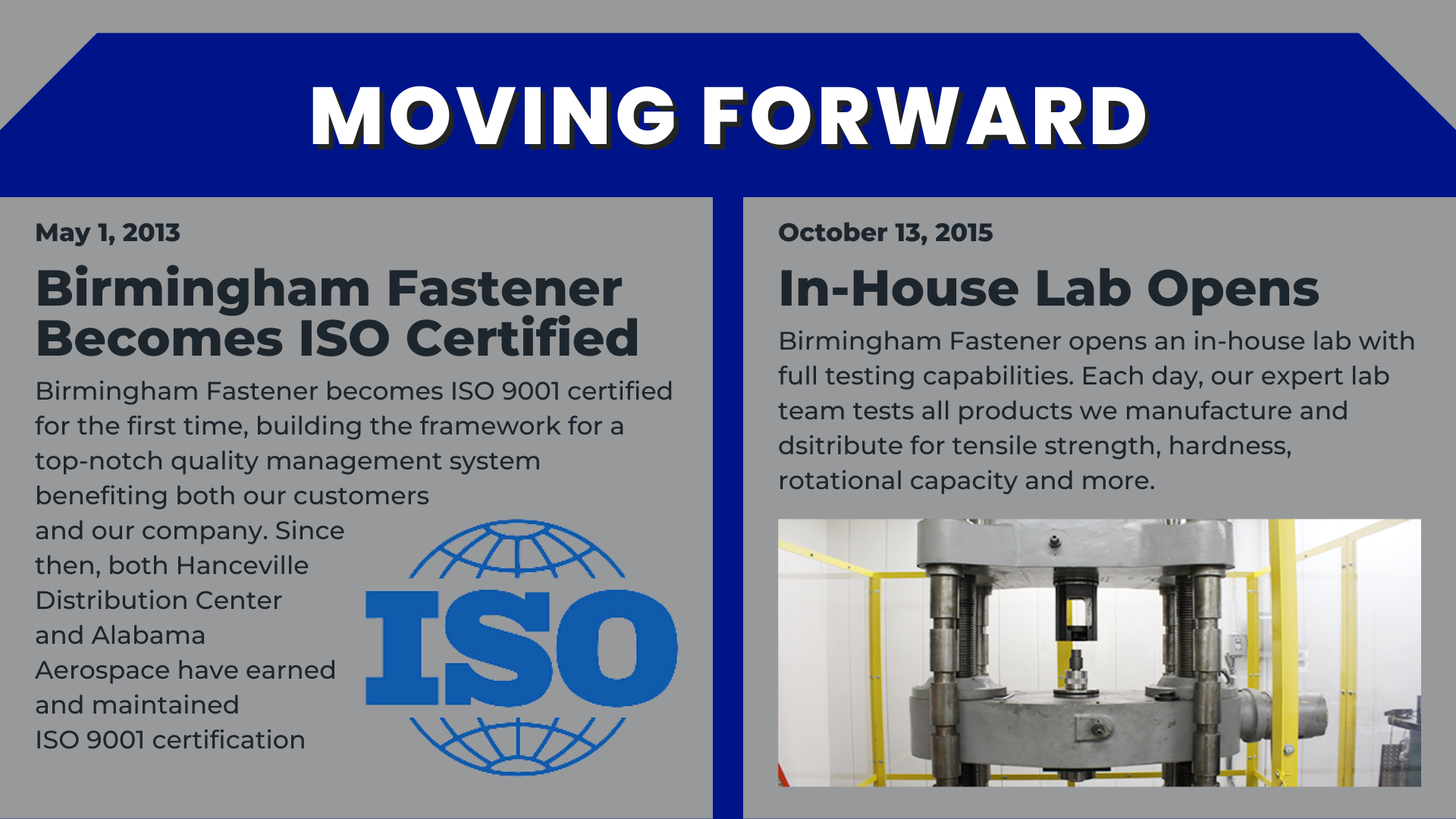 ISO & Lab