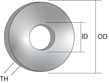 SAE Flat Washer Dimensions

